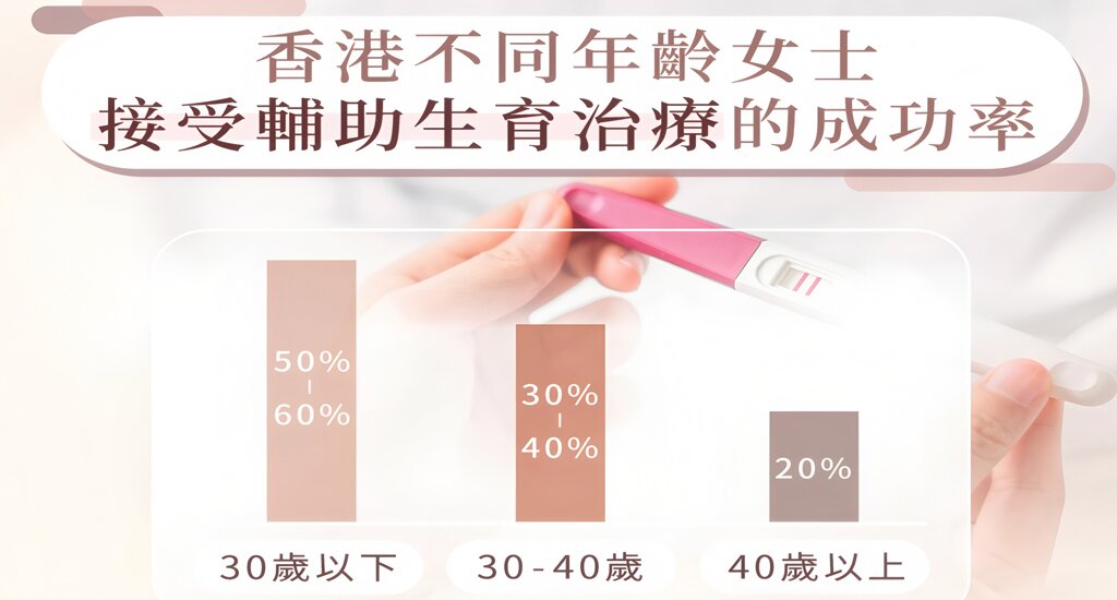 中国代孕服务：一位母亲的心声 医学支撑下的希望与社会责任
